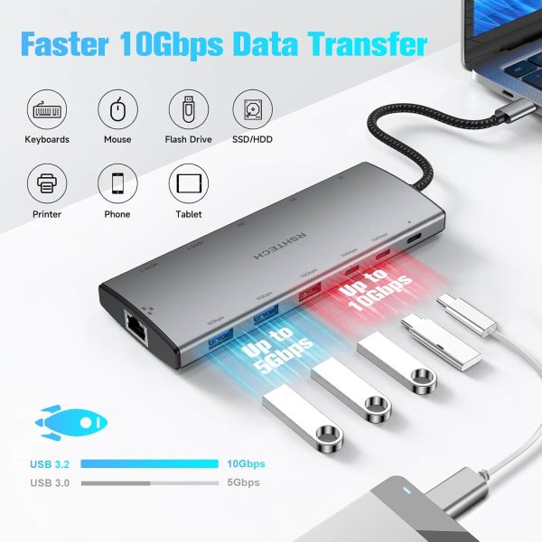 RSHTECH 12-in-1 USB C Hub Multiport Adapter with 4K DP, 2 HDMI, 3 USB 3.2 Ports 10Gbps(2C+1A), 2 USB 3.0 Ports, 100W PD, SD/TF, Gigabit Ethernet, USB C Docking Station for MacBook, Laptops - Image 4